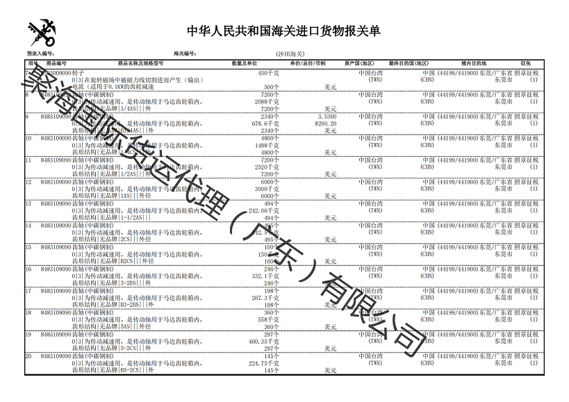 齒軸進(jìn)口報(bào)關(guān)單.png