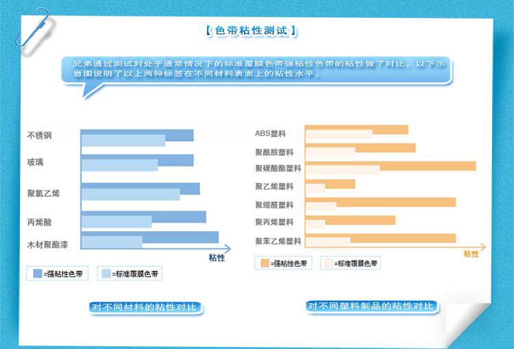 圖片關(guān)鍵詞實(shí)驗(yàn)室儀器|實(shí)驗(yàn)室耗材|生物試劑實(shí)驗(yàn)室代理商